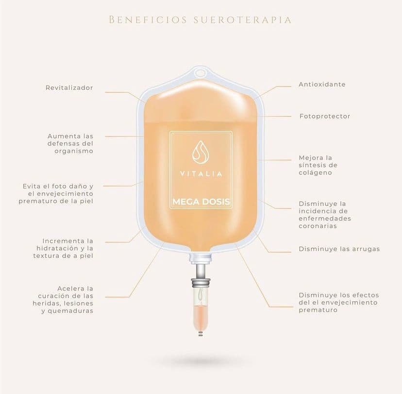Sueroterapia Mega Dosis